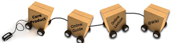 value added services value added services