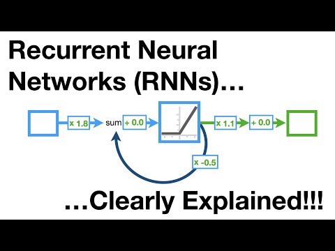 Recurrent Neural Networks (RNNs), Clearly Explained!!!