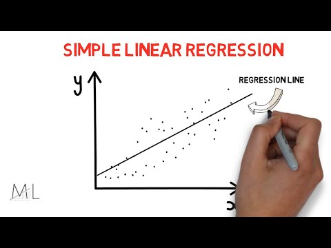Simple Linear Regression for Machine Learning
