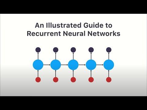 Illustrated Guide to Recurrent Neural Networks: Understanding the Intuition