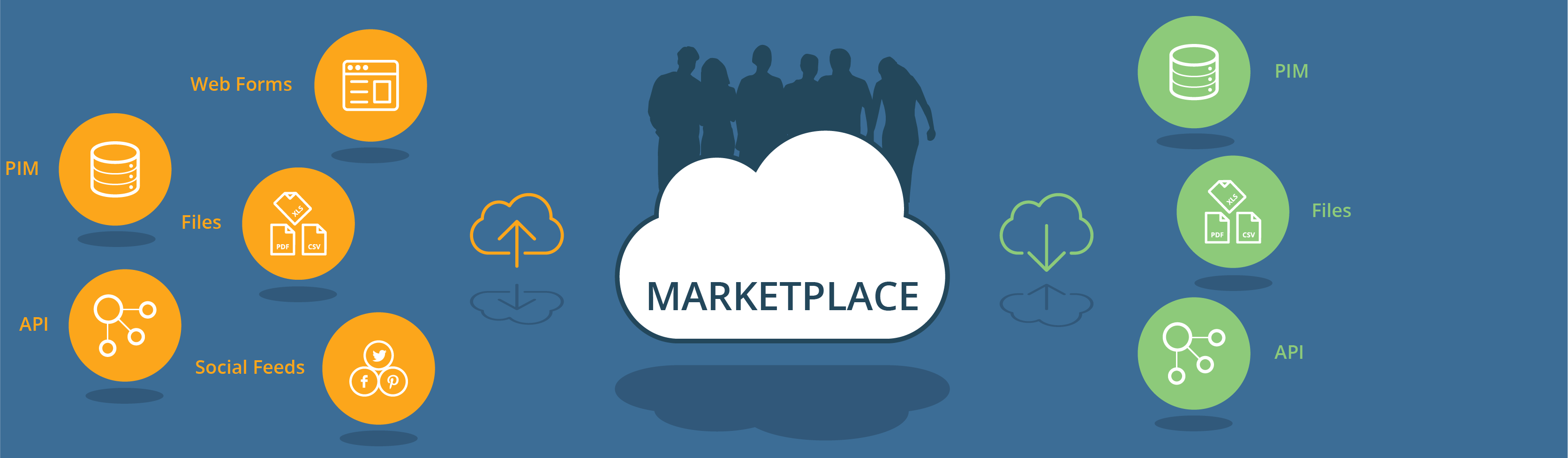 clickworker tour image