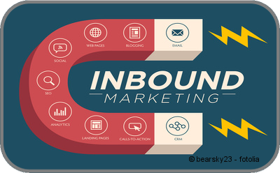 Inbound Marketing