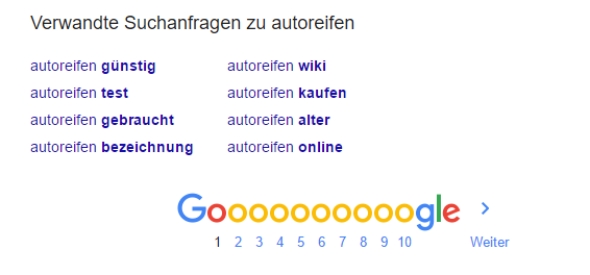 Keywordrecherche Googlesuche