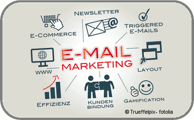 E-Mail Marketing