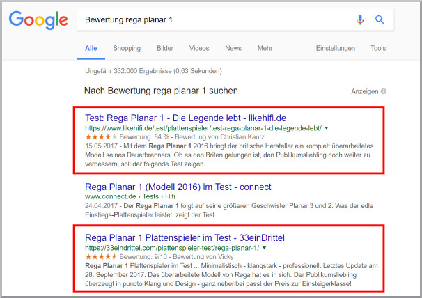 Rich Snippets