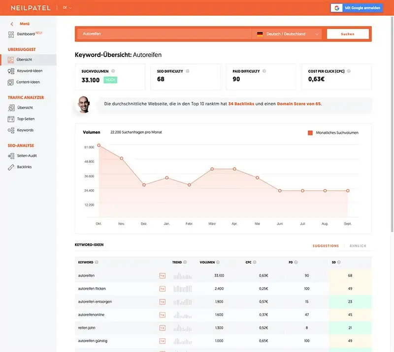 Keywordrecherche neilpatel-übersuggest