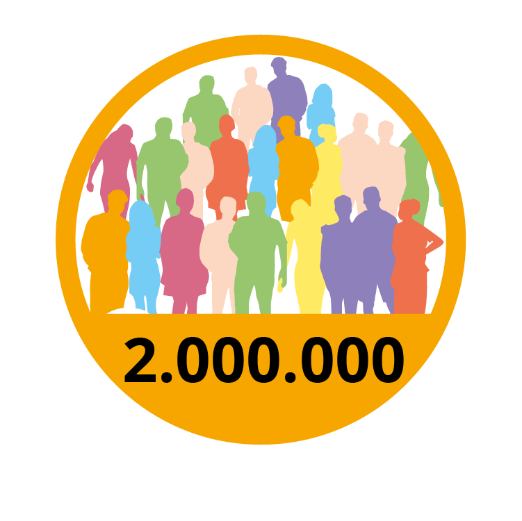 2m Clickworker