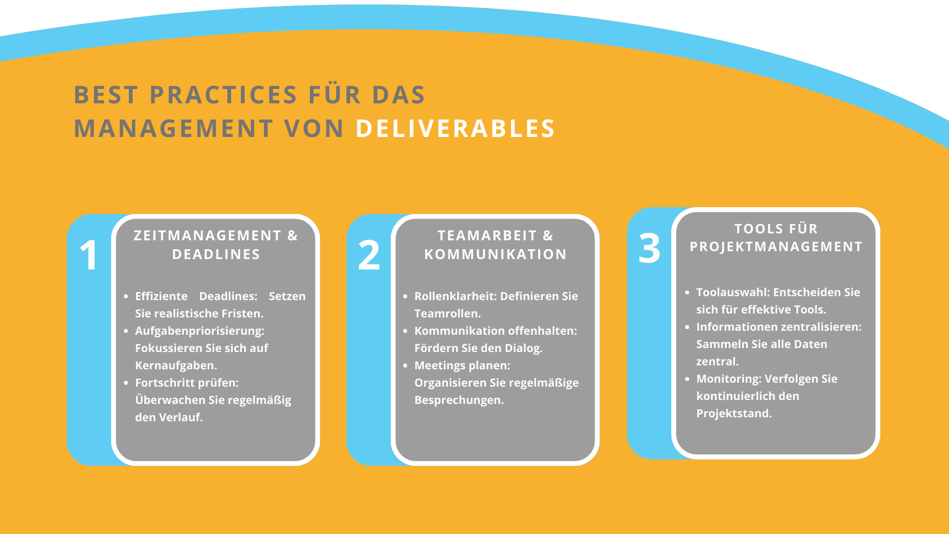 Best Practices für das Management von Deliverables