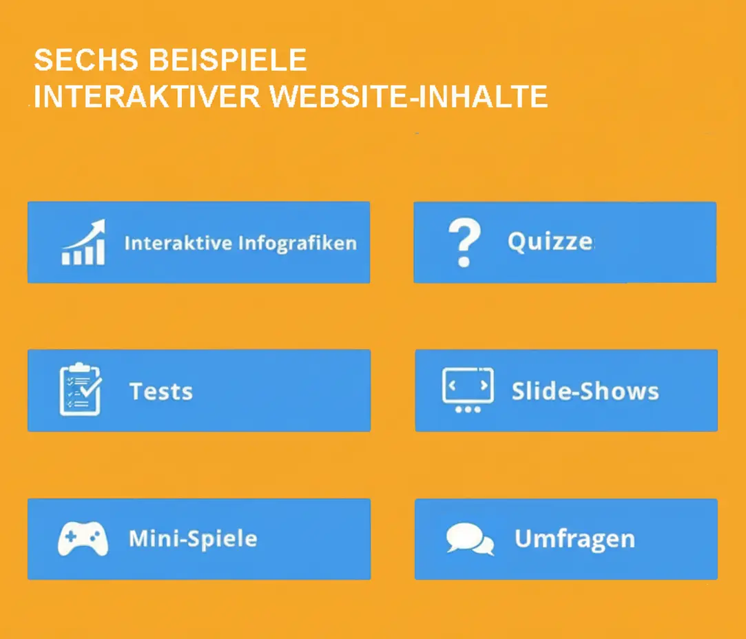 Interaktive Website Contentideen